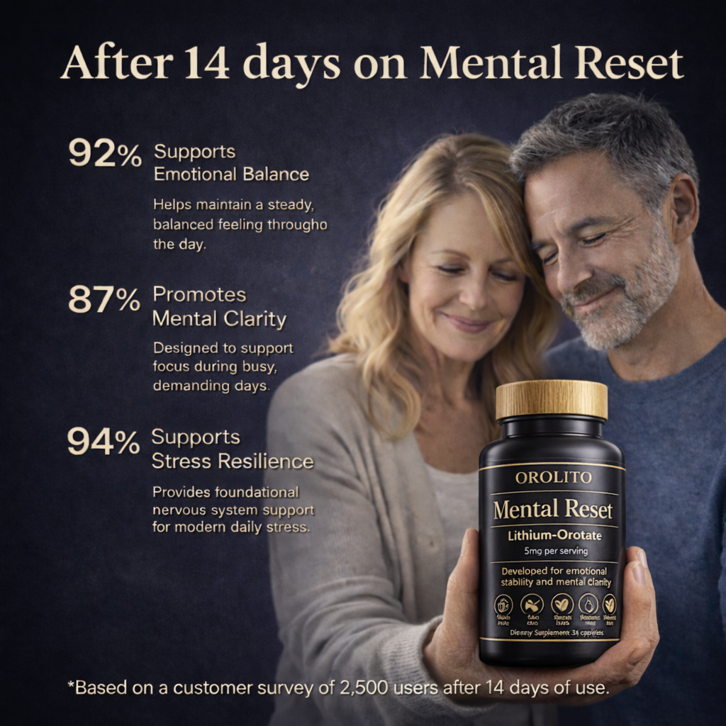 Mental Reset | 5mg Lithium Orotate Capsules