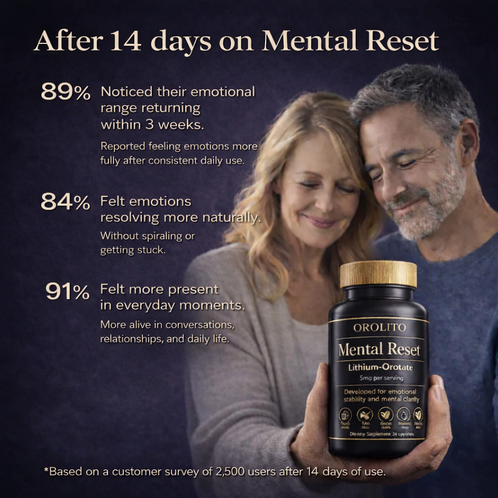 Mental Reset™ Capsules | 5mg Lithium Orotate