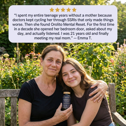 Mental Reset™ Capsules | 5mg Lithium Orotate